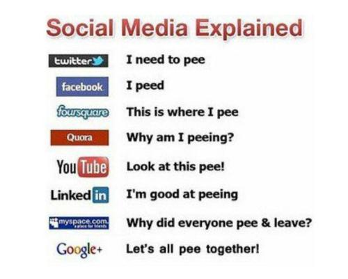 Social_media_explained